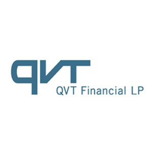 QVT Financial servies use System3, as it's Managed Services Providrer in India